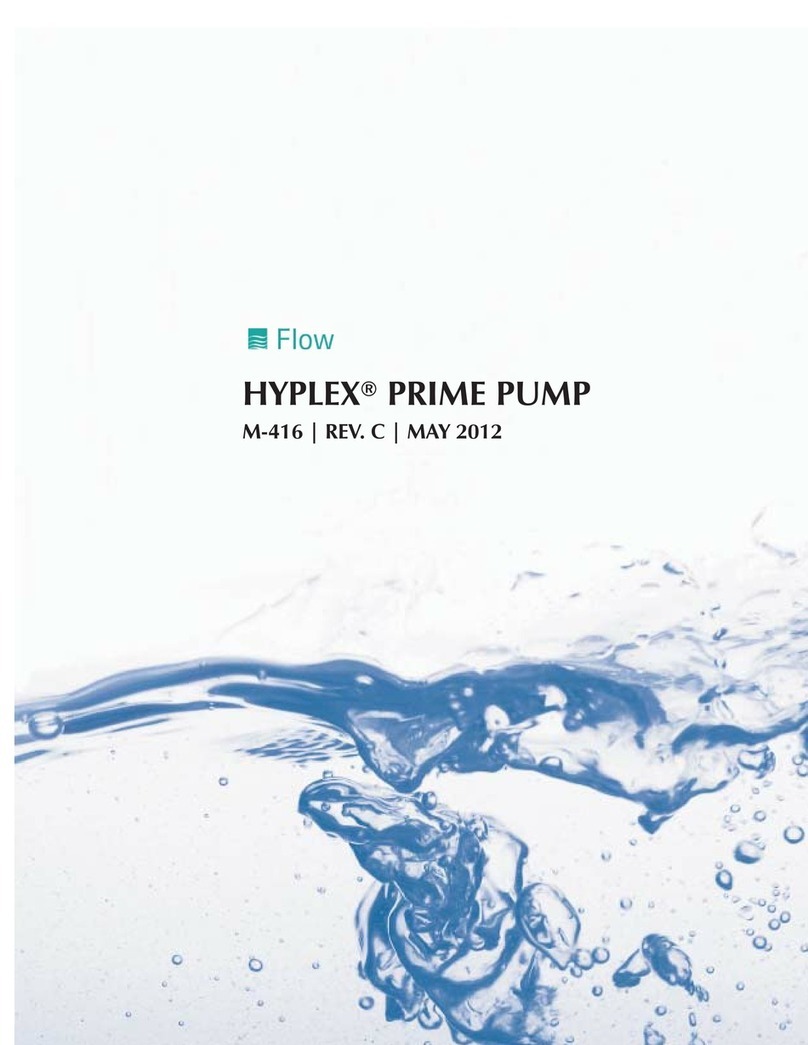 Flow HYPLEX User manual