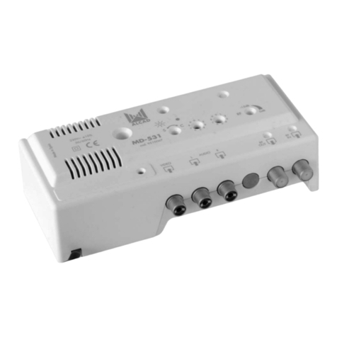 Alcad 951 Series User manual