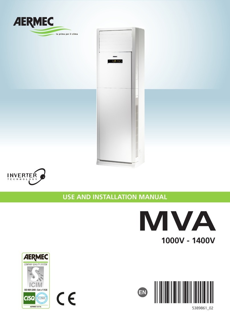 AERMEC MVA Technical specifications