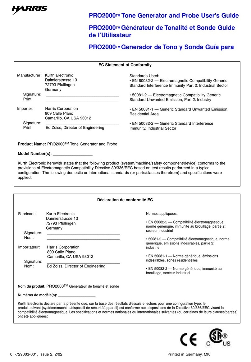 Harris PRO2000 user guide