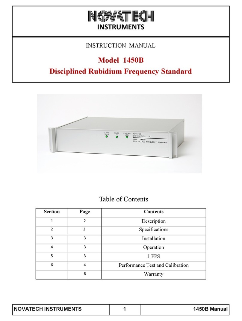 Novatech Instruments 1450B instruction manual