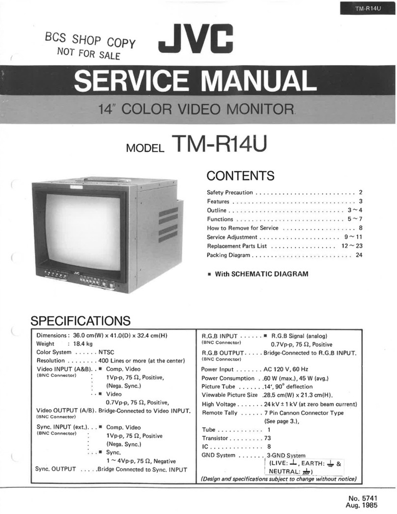 JVC TM-R14U User manual