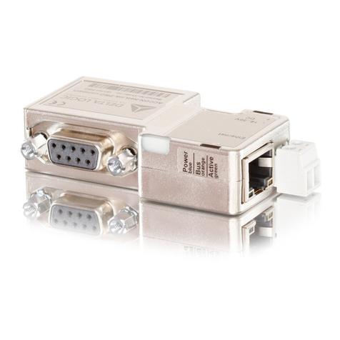DELTALOGIC ACCON-NetLink-PRO User manual