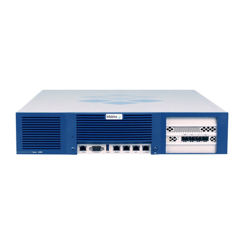 Infoblox 2205 Series User manual