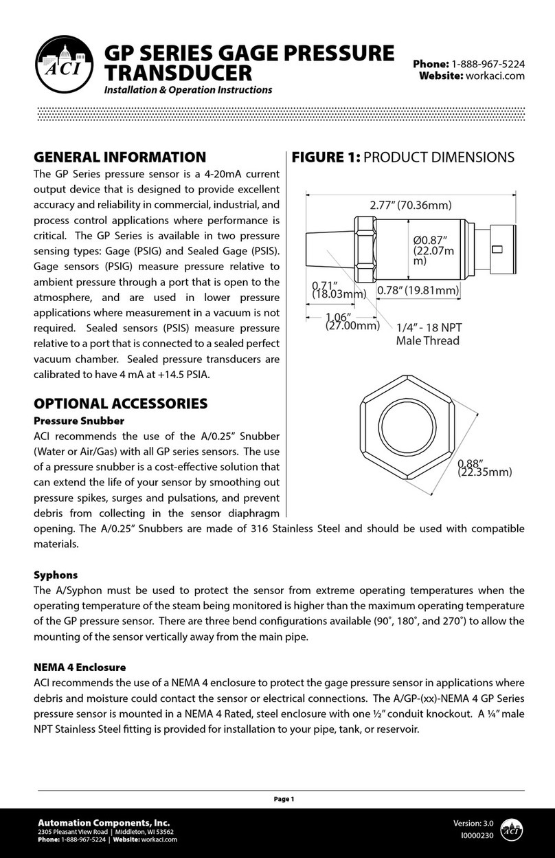 aci GP Series Installation & operation instructions