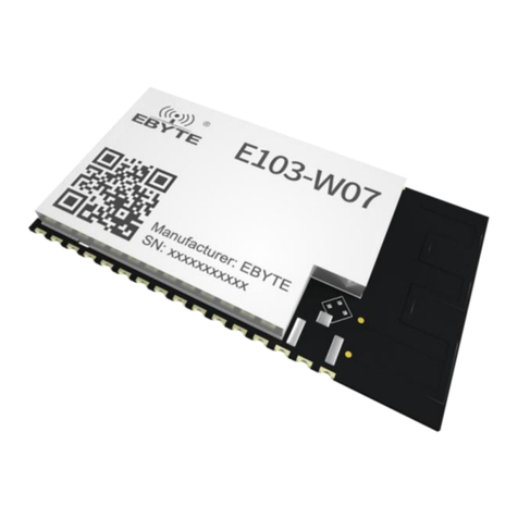 Ebyte E103-W07 User manual
