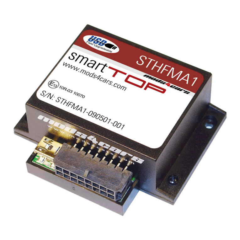 mods4cars smartTOP STHFMA1 Installation mods4cars smartTOP STHFMA1 Installation