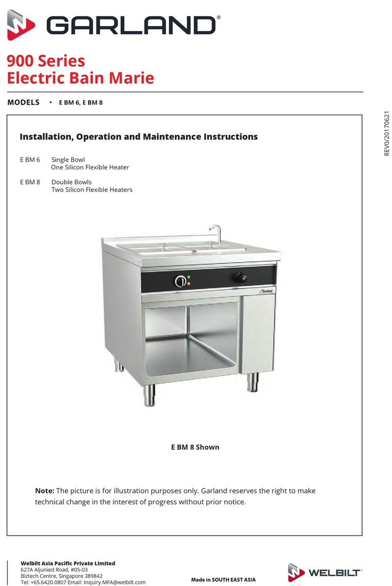 Garland 900 Series Manual Garland 900 Series Manual
