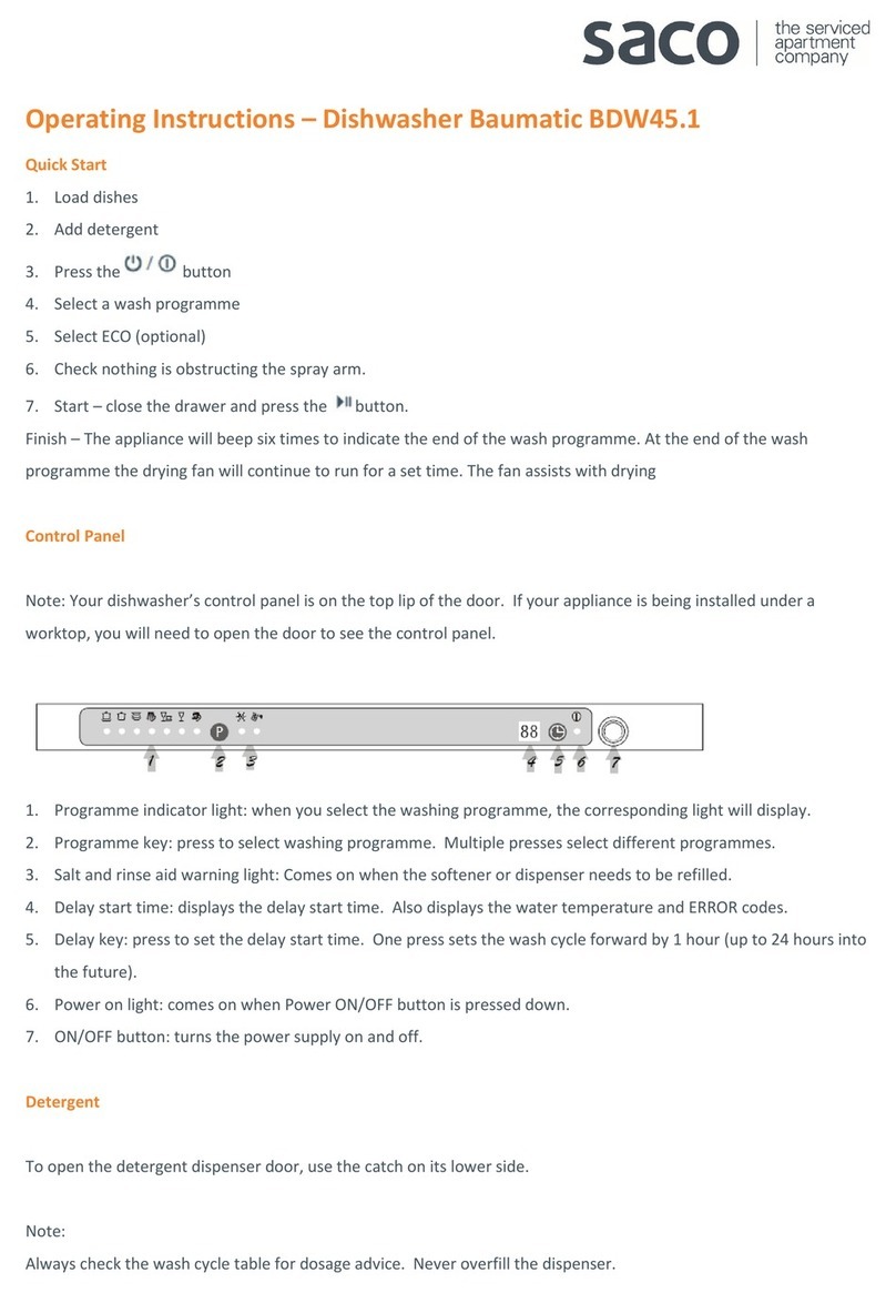 Baumatic BDW45.1 operating instructions