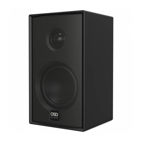 OSD Audio NERO-MODQ2 User manual