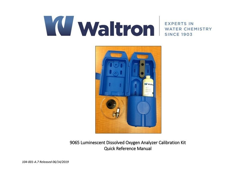 Waltron 9065 Quick reference manual