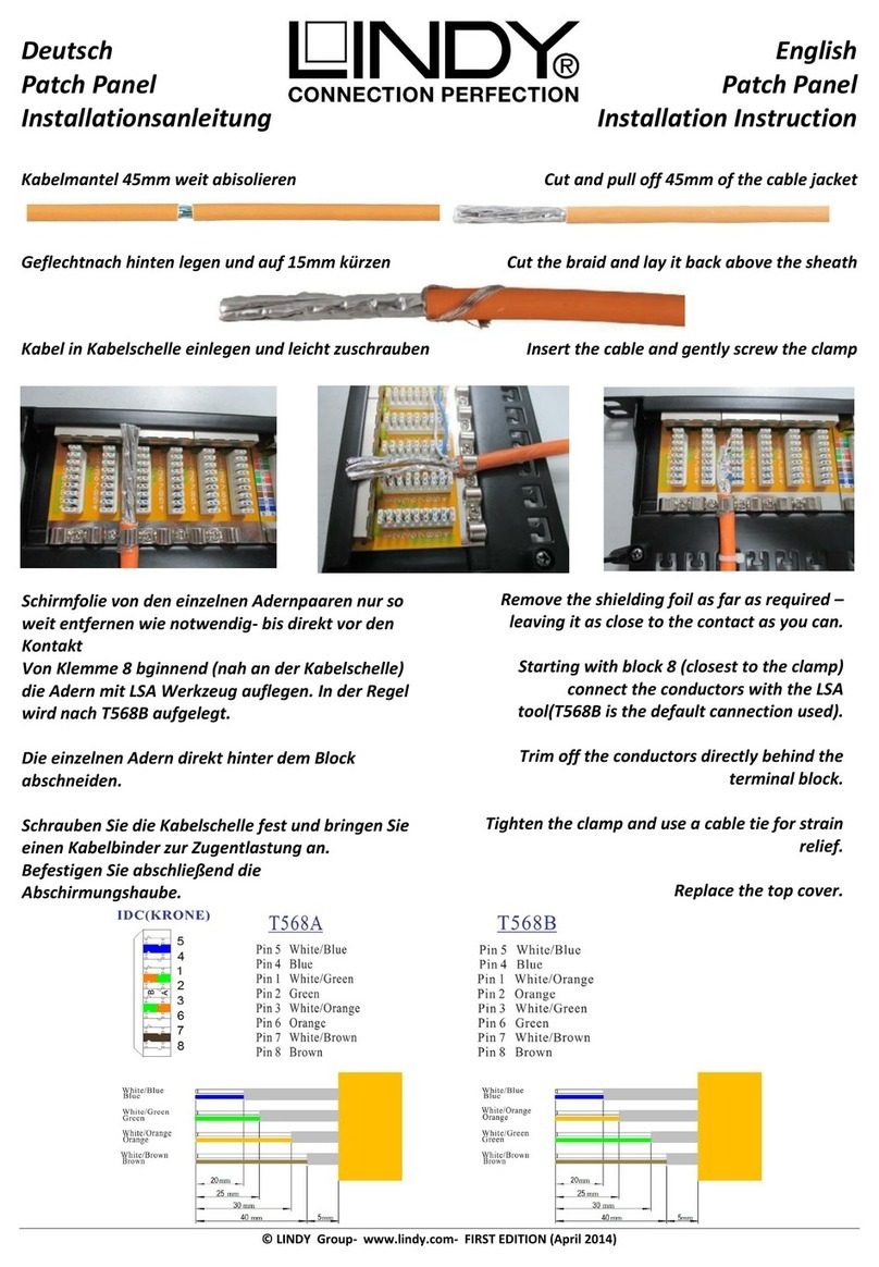 Lindy T568A User manual