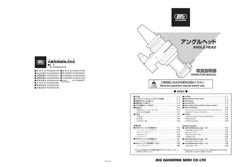 BIG BBT40 Operation manual