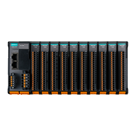 Moxa Technologies ioThinx 4510 Series User manual