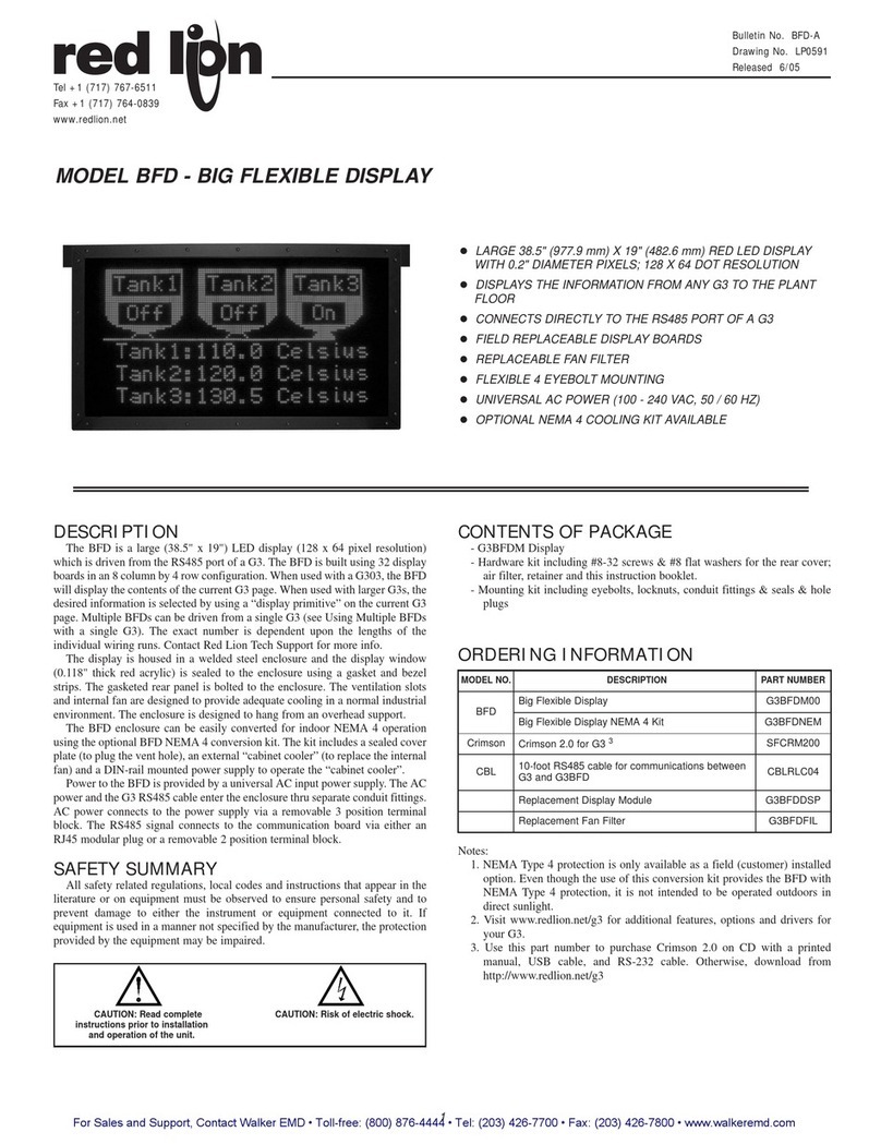 red lion BFD User manual