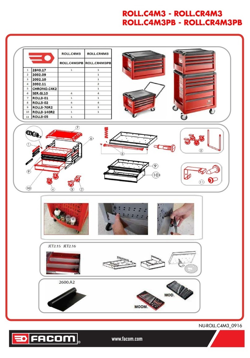 Facom ROLL.C4M3 User manual