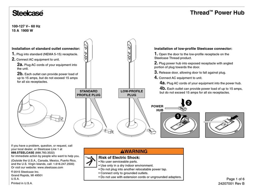 Steelcase Thread quick guide