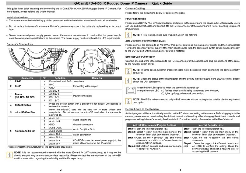 Geutebruck G-Cam/EFD-4430 quick guide