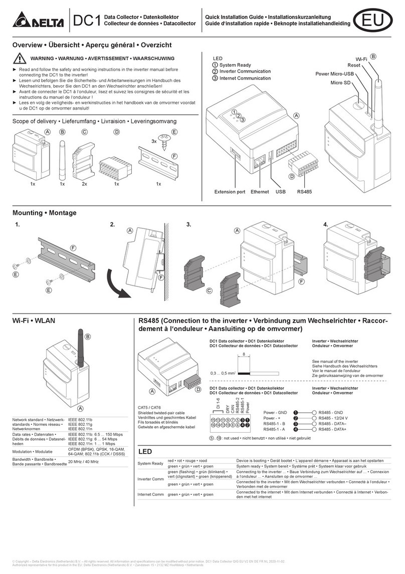 Delta DC1 User manual
