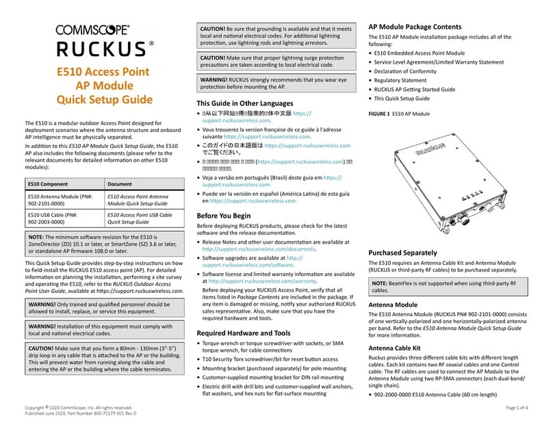 CommScope RUCKUS E510 User manual