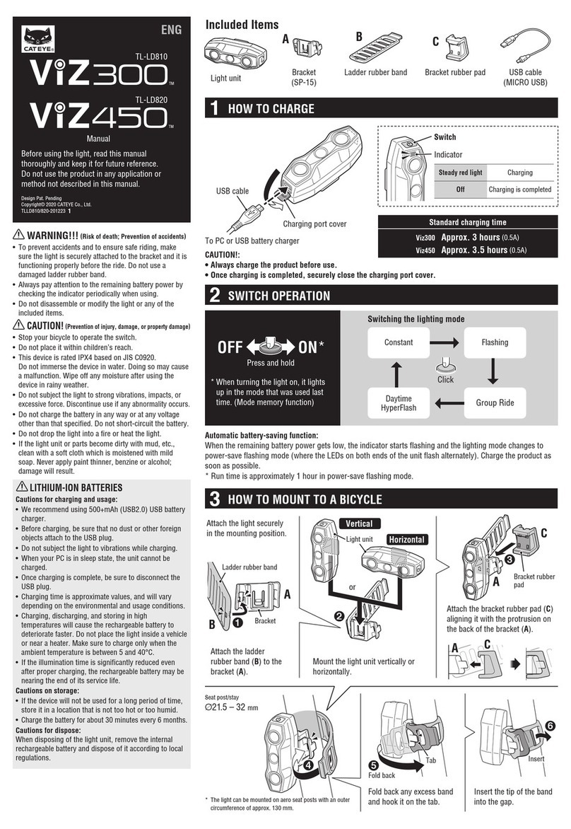 Cateye ViZ300 manual