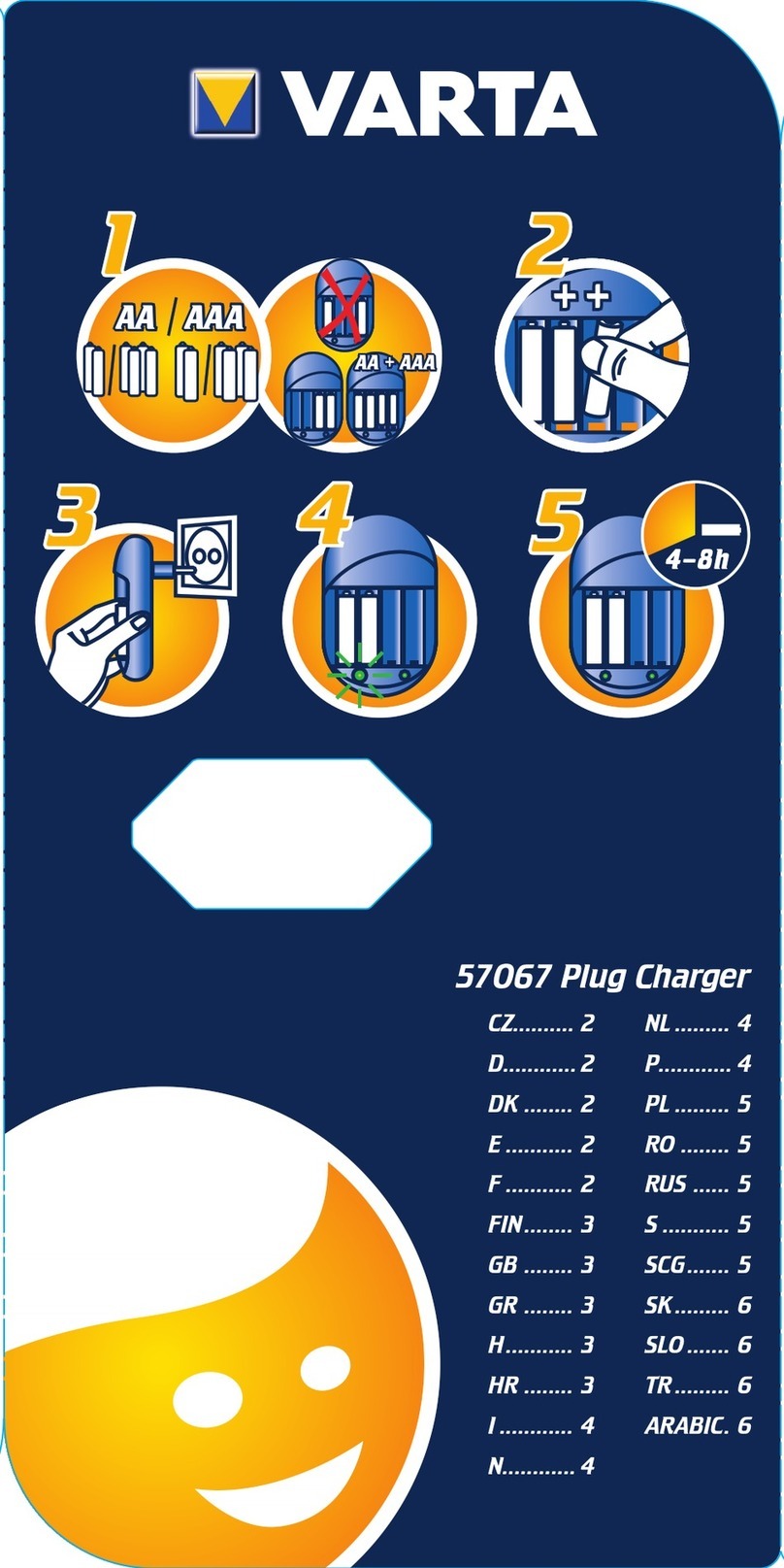 Varta 57067 manual