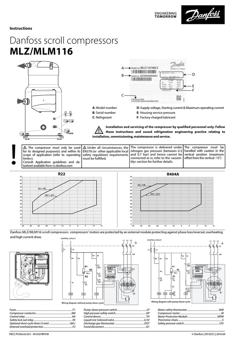 Danfoss MLZ116 User manual