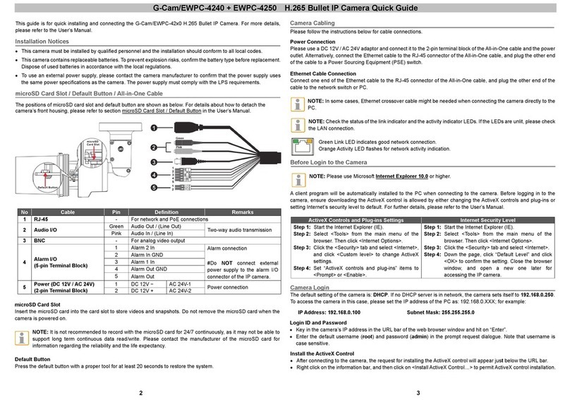 Geutebruck G-Cam/EWPC-4240 quick guide