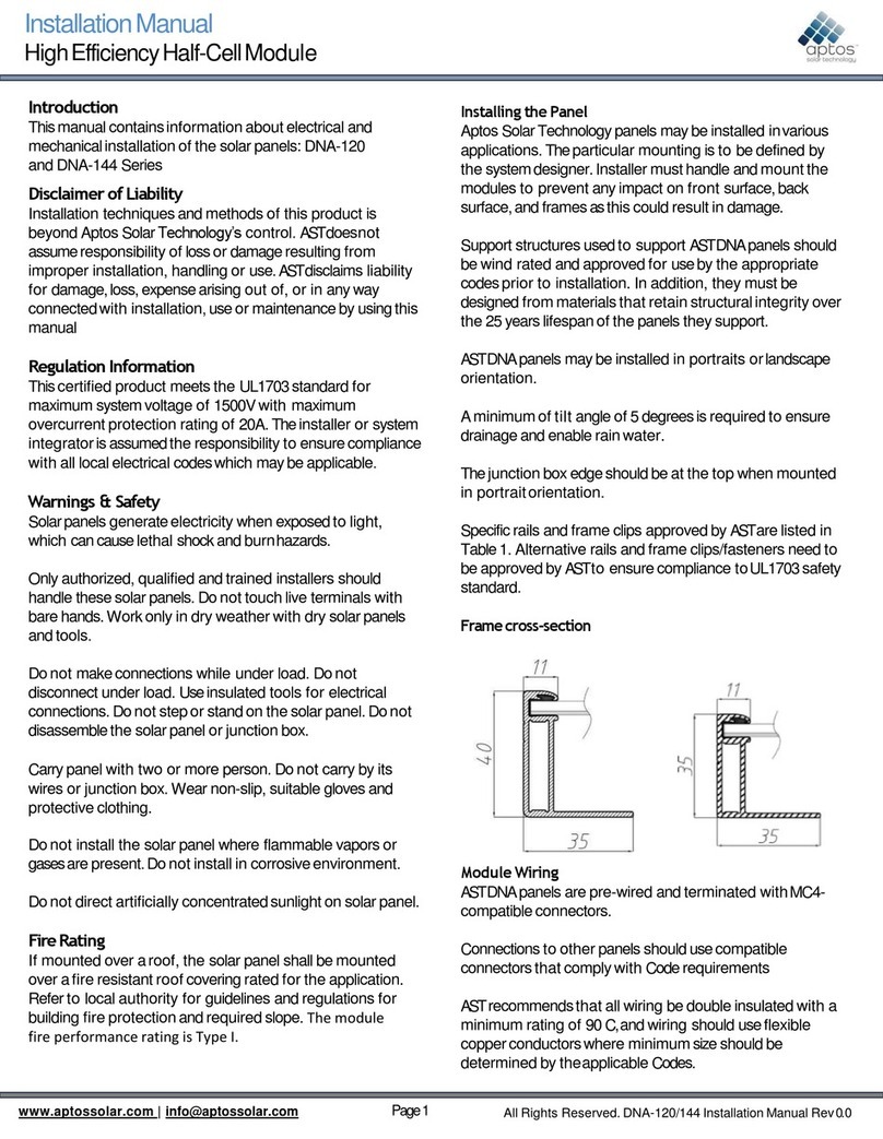 aptos DNA-120 Series installation manual