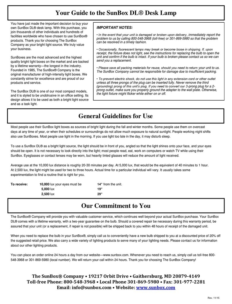 Sunbox DL Guide Sunbox DL Guide