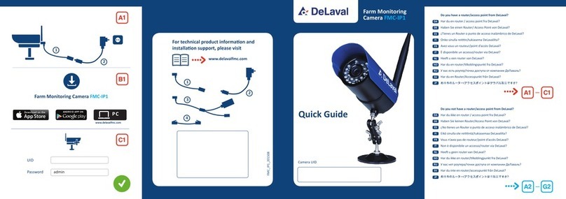 DeLaval FMC-IP1 quick guide