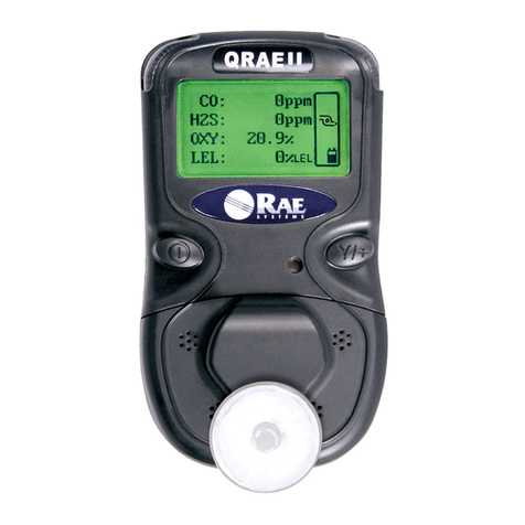 Rae QRAE II User manual