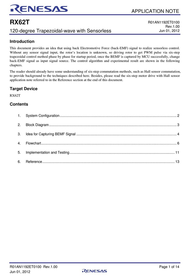 Renesas RX62T Application note
