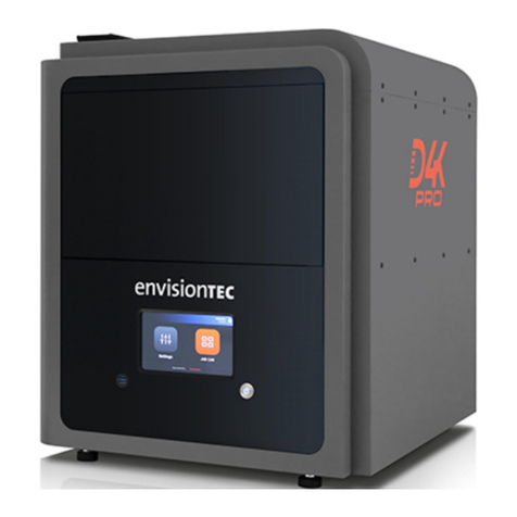 Envision One D4K PRO Original instructions
