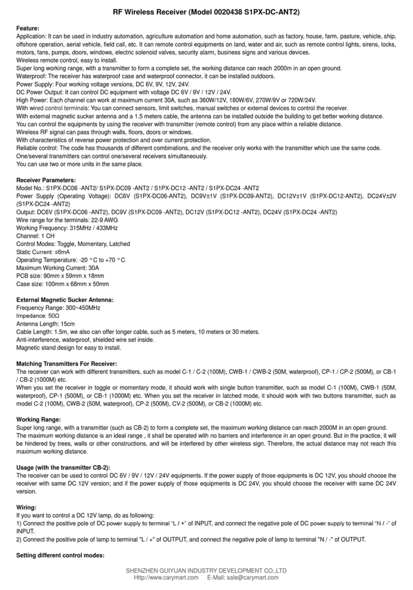 Flying Industry Development S1PX-DC-ANT2 quick guide
