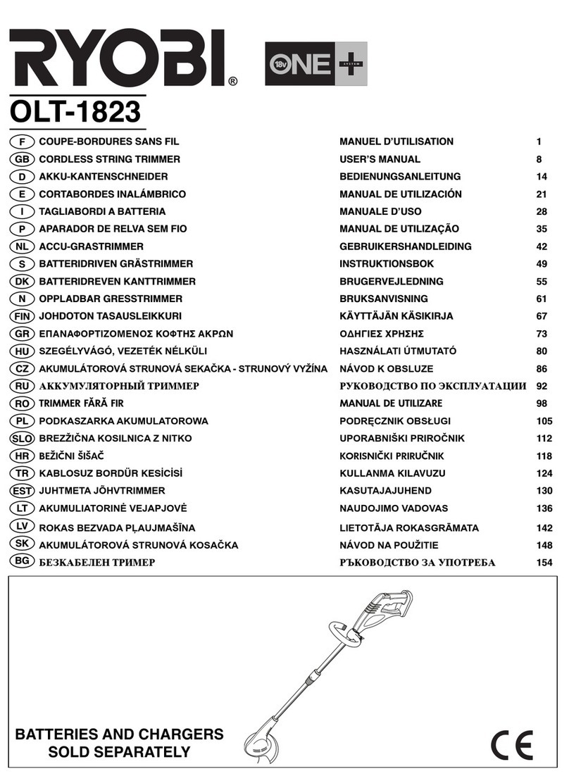 Ryobi ONE+ OLT-1823 user manual