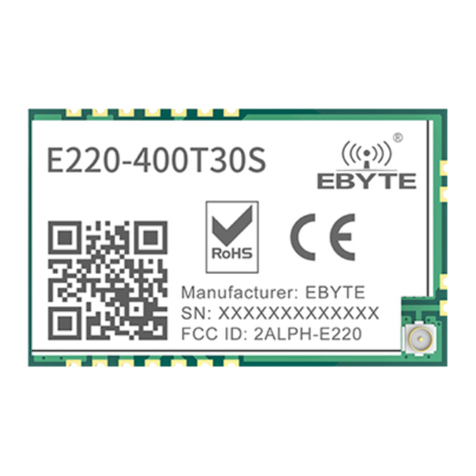 Ebyte E220-400T30S User manual