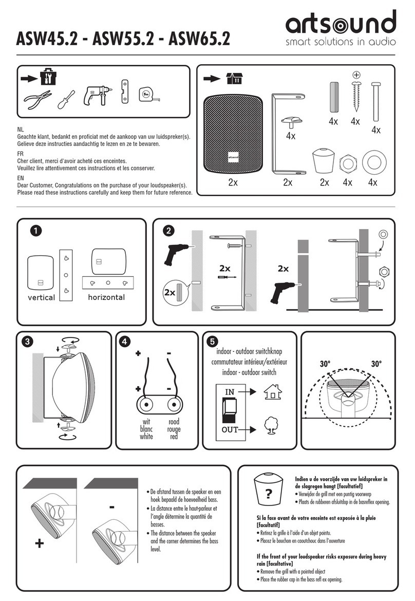 ART+SOUND ASW45.2 instructions