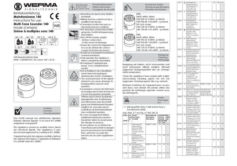 werma 140 Instructions for use