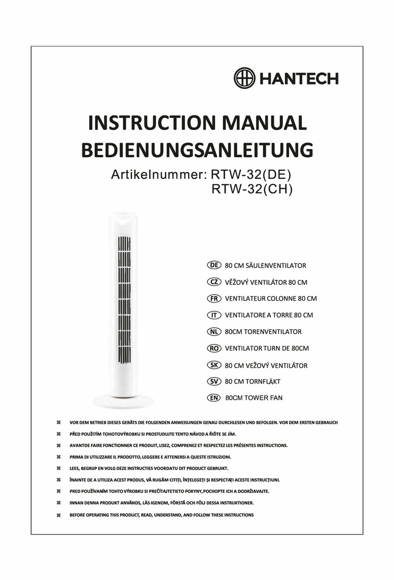 Hantech RTW-32 instruction manual Hantech RTW-32 instruction manual