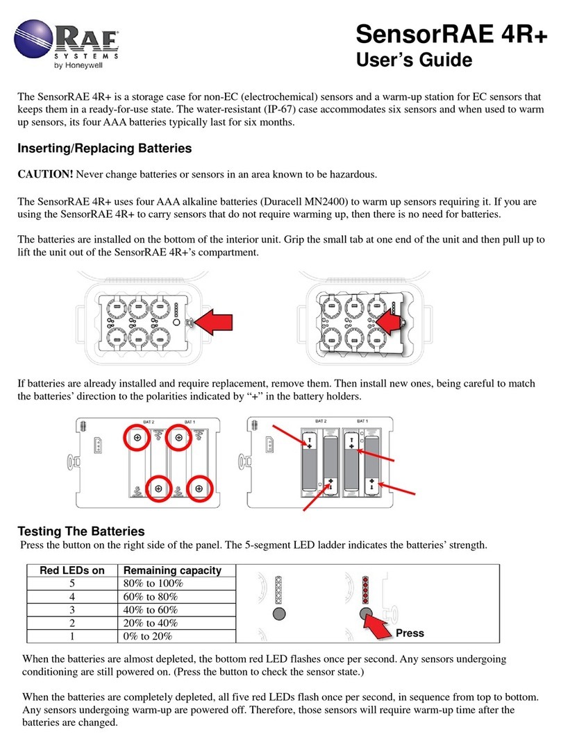 Honeywell Rae SensorRAE 4R+ user guide