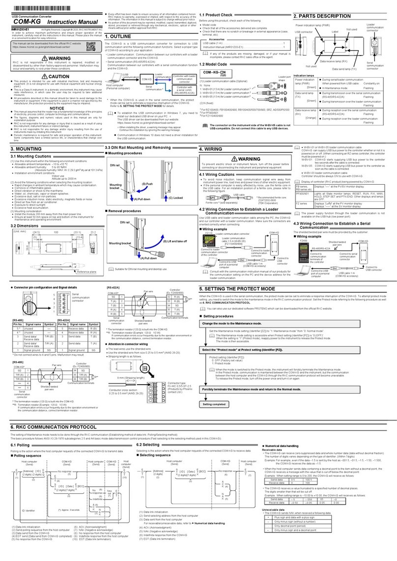 RKC INSTRUMENT COM-KG User manual