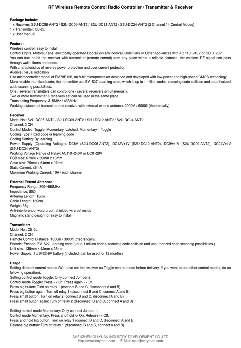 Flying Industry Development S2U-DC06-ANT2 User manual