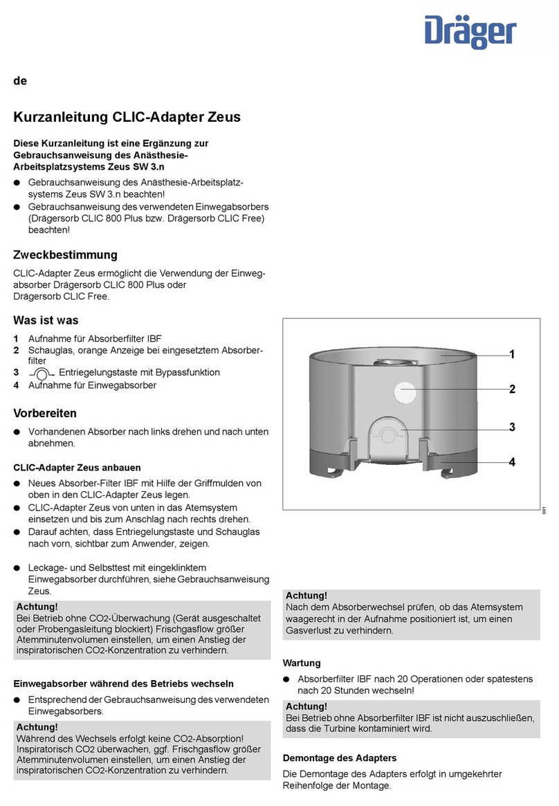 Dräger Zeus CLIC Abridged INSTRUCTIONS