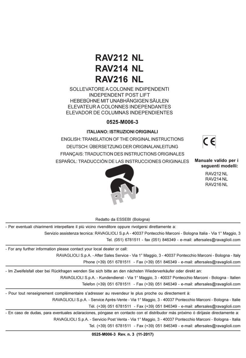 Ravaglioli RAV212 NL User manual