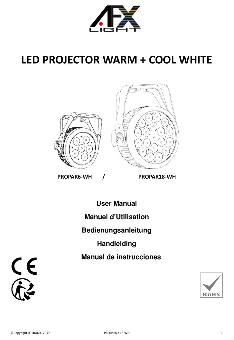 afx light PROPAR6-WH User manual