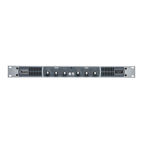 Cloud 24 Series User manual Cloud 24 Series User manual