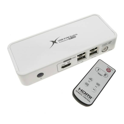 Uniclass AI-CP02A User manual