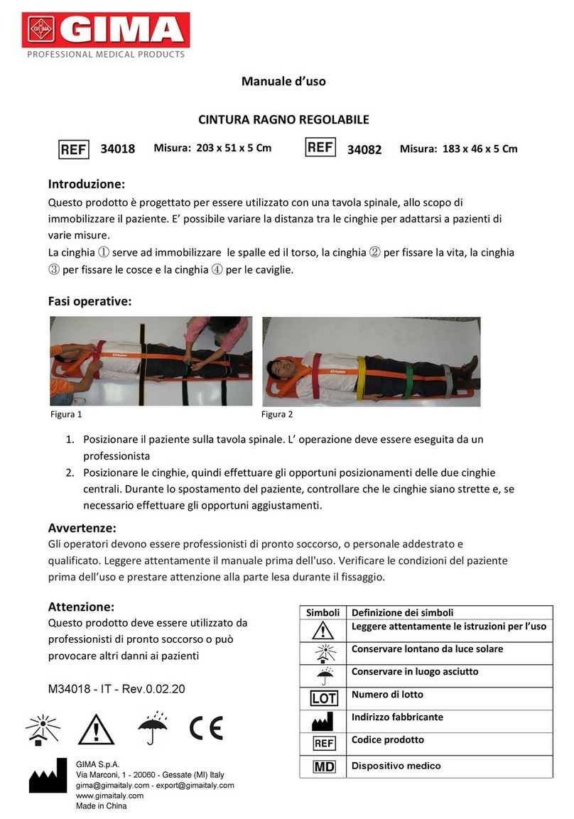 Gima 34018 user manual