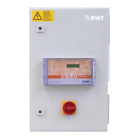 BWT Bewades P Series User manual